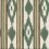 Papel pintado Lloseta Coordonn&eacute; Green 8400031