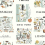 Papel pintado adh&eacute;sif City Maps Rifle Paper Co. Mint PSW1195RL