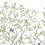 Papeles pintados panor&aacute;mico linogering Garden York Wallcoverings White MU0317M