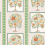 Papel pintado Taniska Osborne and Little Apple/Gold W7906-02