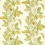 Tela Calathea Outdoor Sanderson Samphire DSAN227189