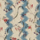 Papel pintado panor&aacute;mico Beatrice Sandberg Blue S10612