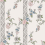 Papel pintado Slottsteatern Borastapeter Craie Borastapeter-4507