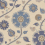 Papel pintado Jard&iacute;n Primaveral - Amber Eijffinger Bleu 350610