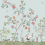 Papel pintado panor&aacute;mico Jard&iacute;n de primavera Eijffinger Multicolore 309133