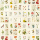 Papel pintado panor&aacute;mico Botanical Pip Studio Botanical 341086